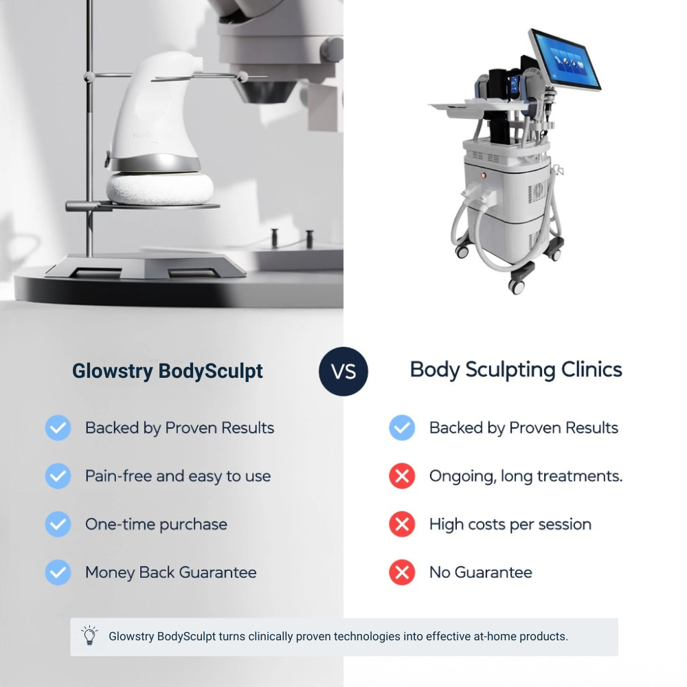 Glowstry BodySculpt vs Body Sculpting Clinics