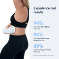 Glowstry BodySculpt real results