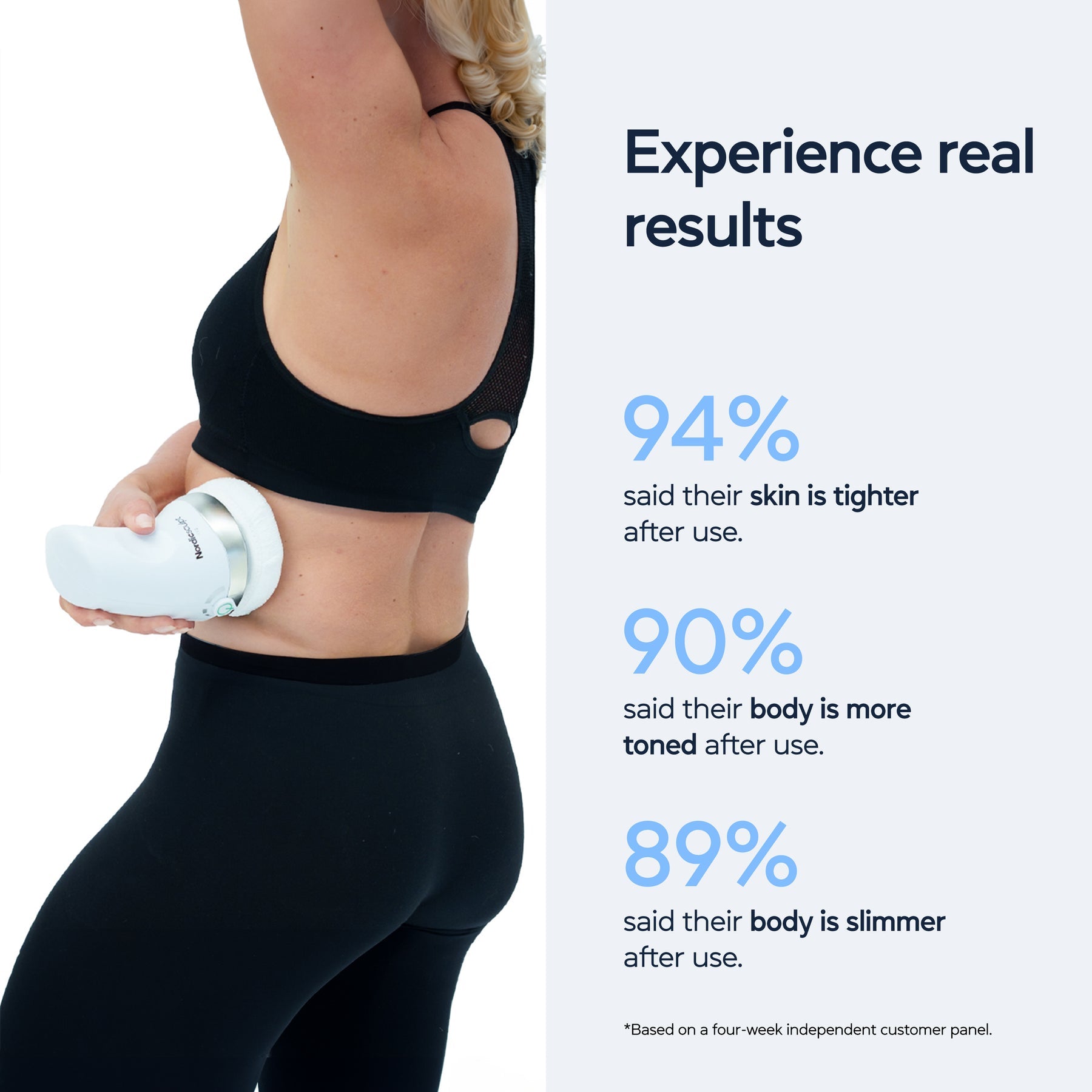Glowstry BodySculpt real results