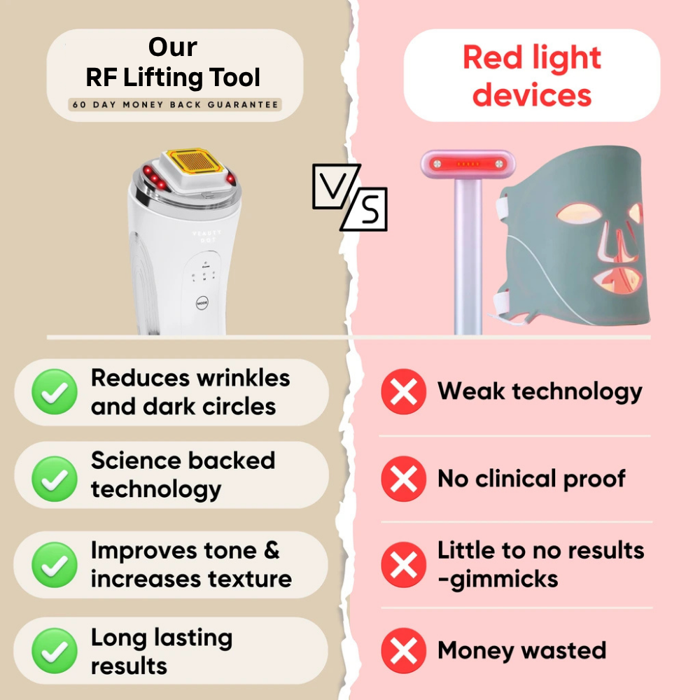 Glowstry RF Facial Lifting vs Red Light